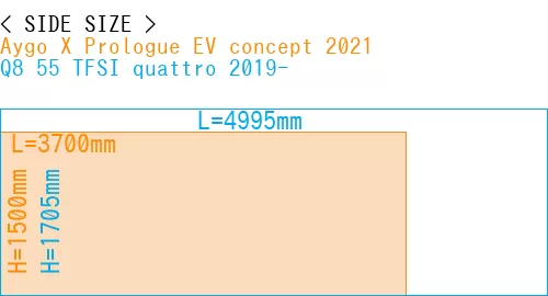 #Aygo X Prologue EV concept 2021 + Q8 55 TFSI quattro 2019-